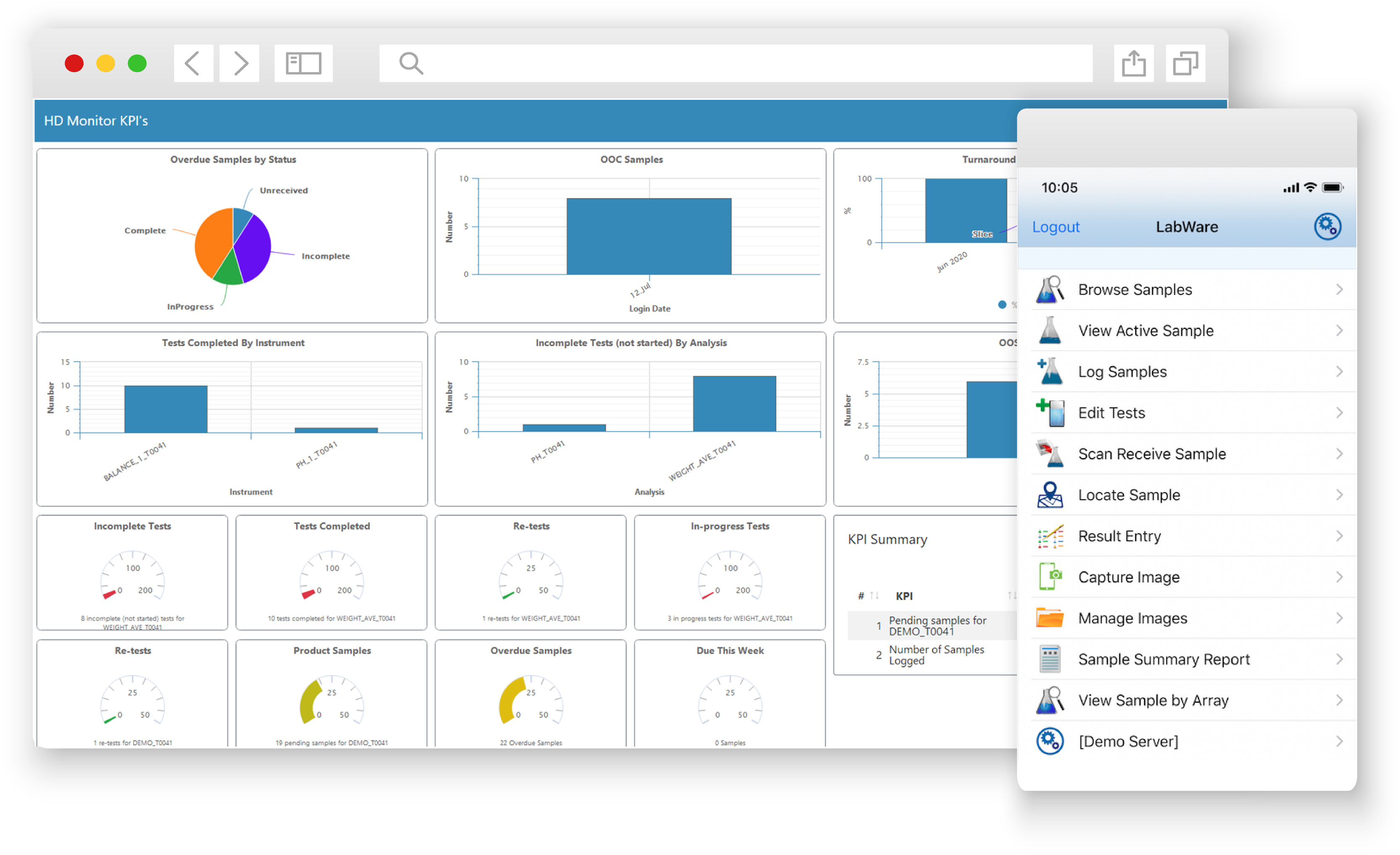 最高のLIMSと評価されるLabWareの特徴を確認する